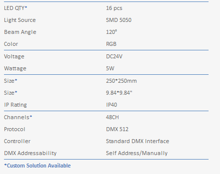 16 Pixels LED Panel Light